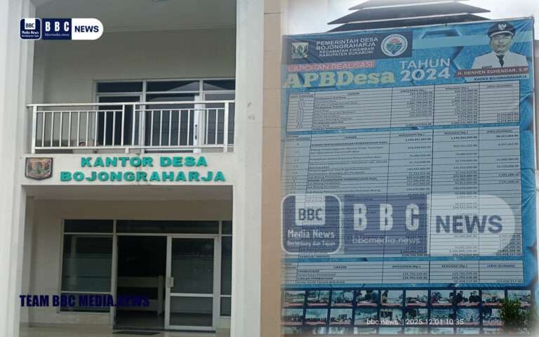 Desa Bojongraharja